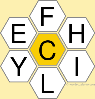 Spelling Bee &#34;Hive&#34; Board for May 11, 2018