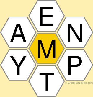 Spelling Bee &#34;Hive&#34; Board for May 25, 2018