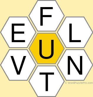 Spelling Bee &#34;Hive&#34; Board for June 7, 2018