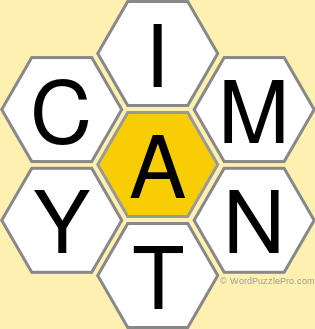 Spelling Bee &#34;Hive&#34; Board for June 18, 2018