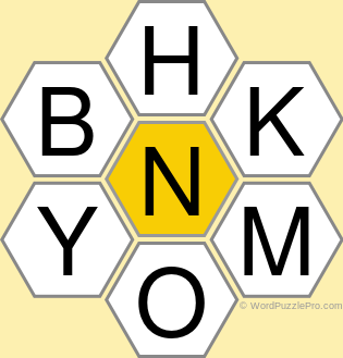 NYT Spelling Bee Answers for June 19, 2018