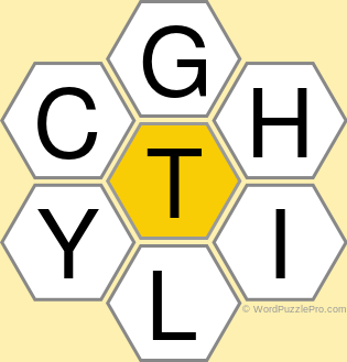 Spelling Bee &#34;Hive&#34; Board for June 24, 2018