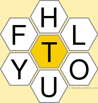 Spelling Bee &#34;Hive&#34; Board for July 2, 2018