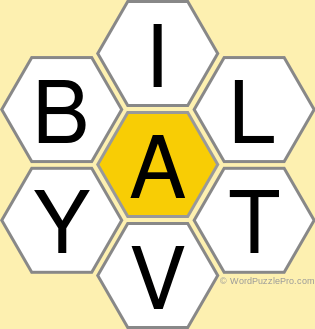 Spelling Bee &#34;Hive&#34; Board for July 7, 2018