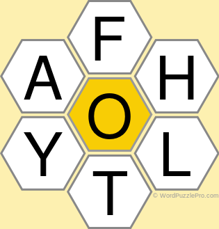 Spelling Bee &#34;Hive&#34; Board for July 8, 2018