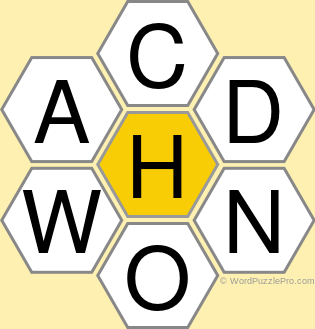 Spelling Bee &#34;Hive&#34; Board for July 10, 2018