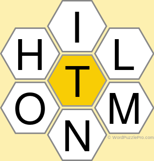 Spelling Bee &#34;Hive&#34; Board for July 11, 2018