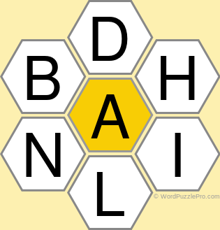 Spelling Bee &#34;Hive&#34; Board for August 6, 2018