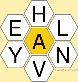 Spelling Bee &#34;Hive&#34; Board for August 8, 2018