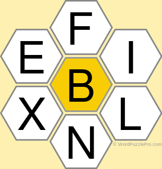 Spelling Bee &#34;Hive&#34; Board for August 9, 2018