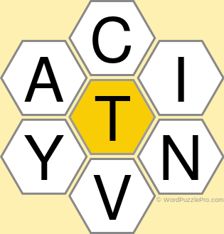 Spelling Bee &#34;Hive&#34; Board for November 21, 2018