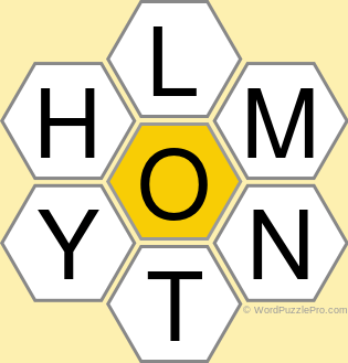 Spelling Bee &#34;Hive&#34; Board for December 7, 2018