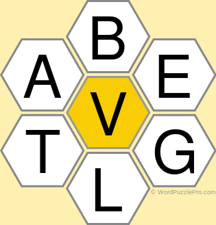 Spelling Bee &#34;Hive&#34; Board for December 14, 2018