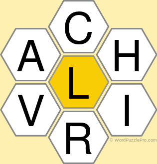 Spelling Bee &#34;Hive&#34; Board for December 20, 2018