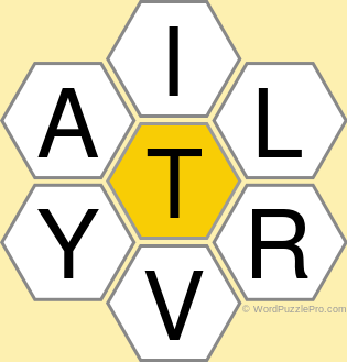 Spelling Bee &#34;Hive&#34; Board for January 10, 2019