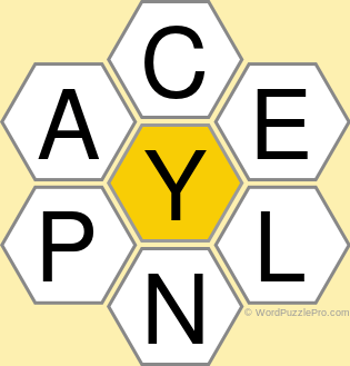 Spelling Bee &#34;Hive&#34; Board for January 23, 2019