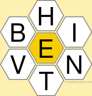 Spelling Bee &#34;Hive&#34; Board for January 24, 2019