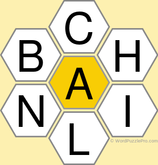 Spelling Bee &#34;Hive&#34; Board for January 25, 2019