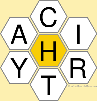 Spelling Bee &#34;Hive&#34; Board for February 17, 2019