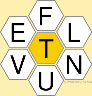 Spelling Bee &#34;Hive&#34; Board for February 18, 2019