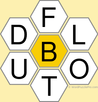 Spelling Bee &#34;Hive&#34; Board for February 22, 2019