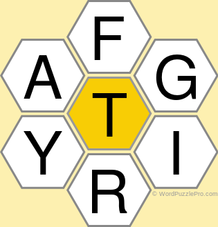 Spelling Bee &#34;Hive&#34; Board for February 27, 2019