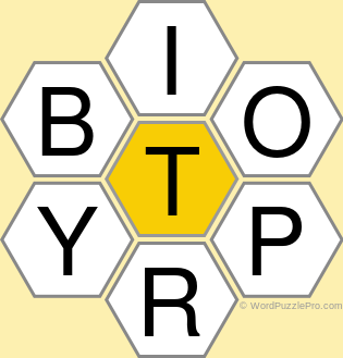 Spelling Bee &#34;Hive&#34; Board for March 3, 2019