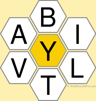 Spelling Bee &#34;Hive&#34; Board for March 6, 2019