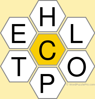 Spelling Bee &#34;Hive&#34; Board for March 25, 2019