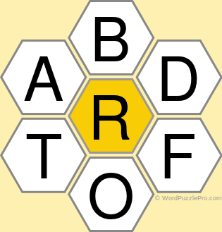 Spelling Bee &#34;Hive&#34; Board for April 3, 2019