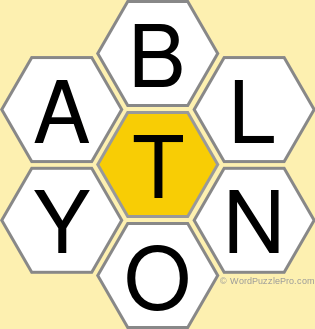 NYT Spelling Bee Answers for April 4, 2019