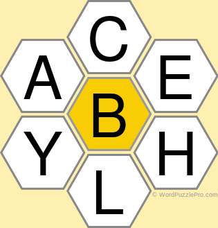 Spelling Bee &#34;Hive&#34; Board for April 21, 2019