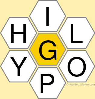 Spelling Bee &#34;Hive&#34; Board for April 27, 2019