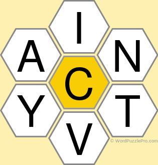 Spelling Bee &#34;Hive&#34; Board for April 30, 2019