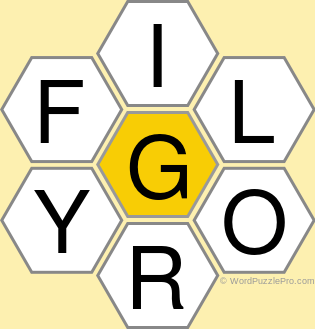 Spelling Bee &#34;Hive&#34; Board for May 19, 2019