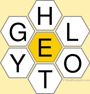 Spelling Bee &#34;Hive&#34; Board for May 25, 2019