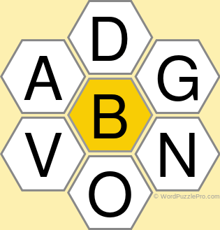 Spelling Bee &#34;Hive&#34; Board for June 11, 2019