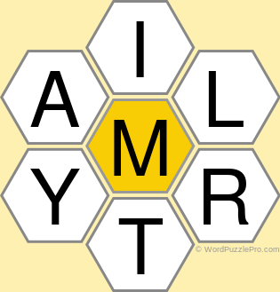 Spelling Bee &#34;Hive&#34; Board for June 15, 2019