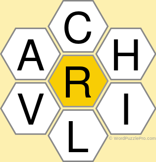 Spelling Bee &#34;Hive&#34; Board for July 15, 2019