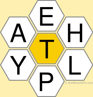 Spelling Bee &#34;Hive&#34; Board for July 28, 2019