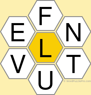 Spelling Bee &#34;Hive&#34; Board for August 2, 2019