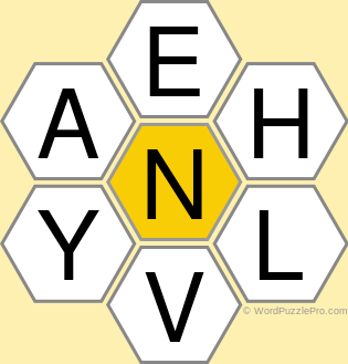 Spelling Bee &#34;Hive&#34; Board for August 13, 2019