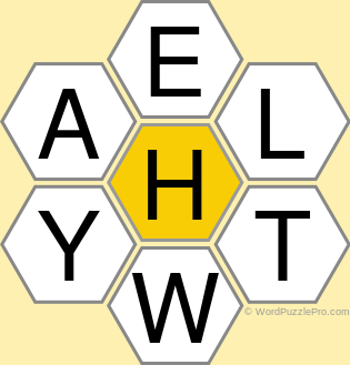 NYT Spelling Bee Answers for August 19, 2019