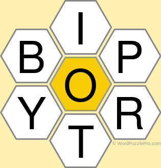 Spelling Bee &#34;Hive&#34; Board for August 20, 2019