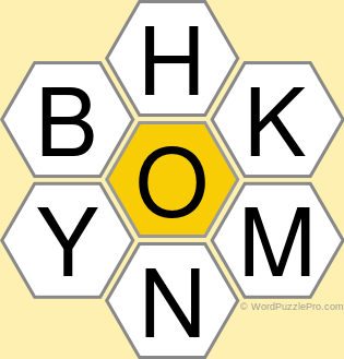 Spelling Bee &#34;Hive&#34; Board for December 2, 2019