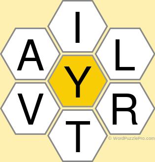 Spelling Bee &#34;Hive&#34; Board for December 13, 2019