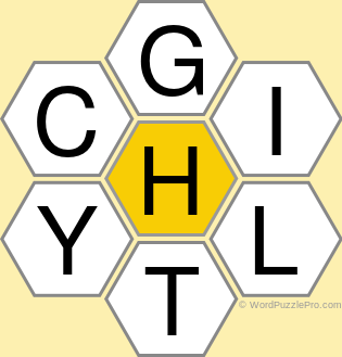 Spelling Bee &#34;Hive&#34; Board for December 23, 2019