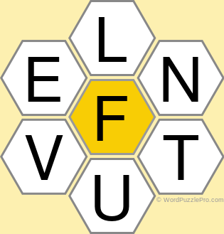 Spelling Bee &#34;Hive&#34; Board for December 31, 2019