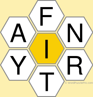 Spelling Bee &#34;Hive&#34; Board for January 10, 2020