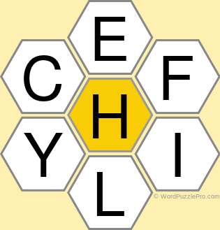 Spelling Bee &#34;Hive&#34; Board for January 15, 2020